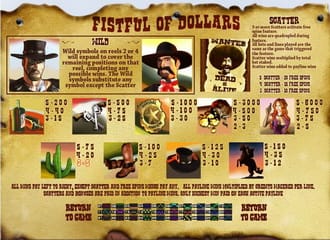 Fistful of dollars