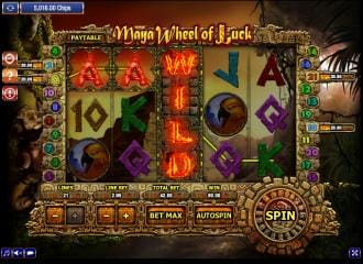 Maya wheel of luck games os